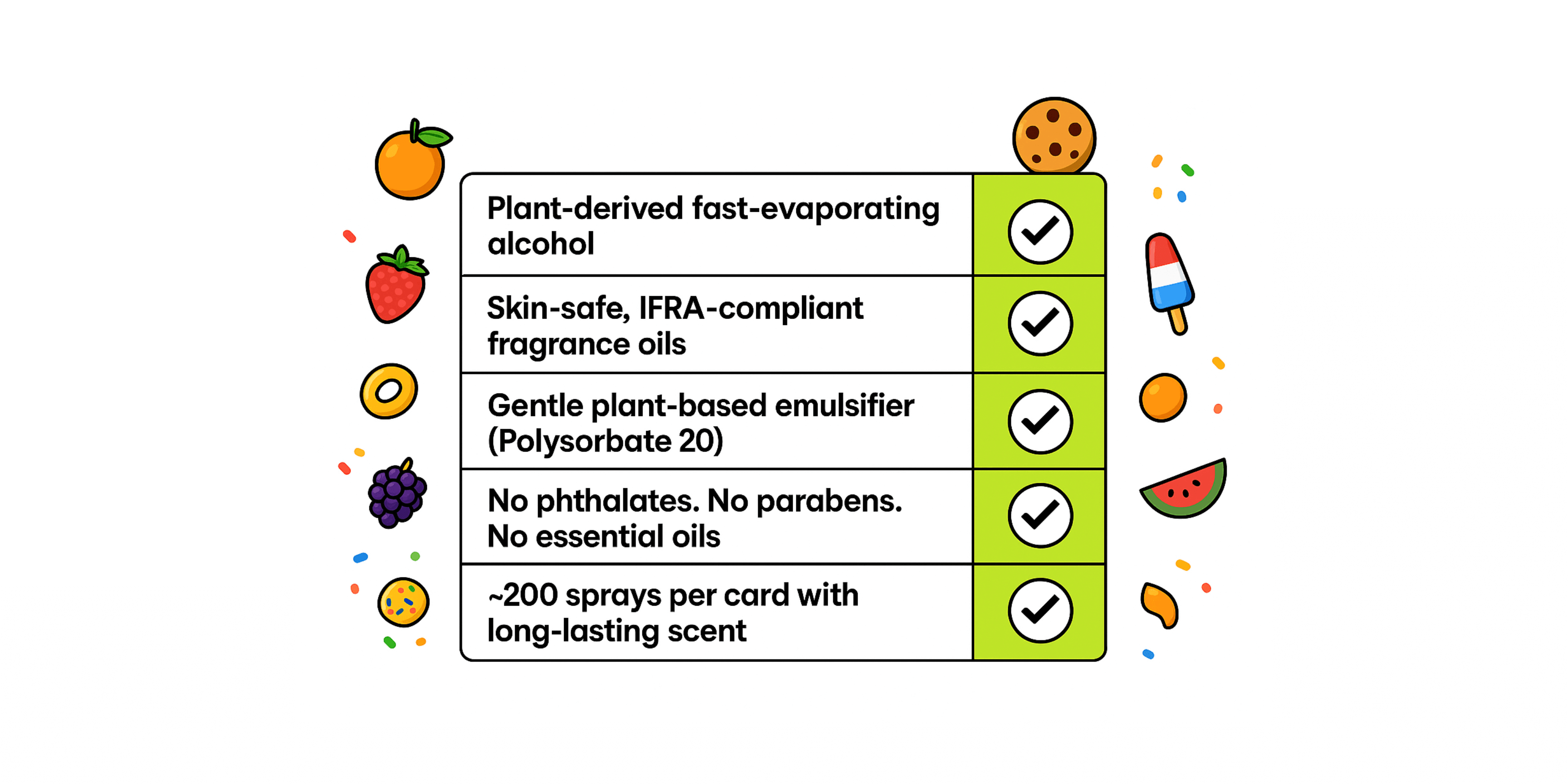 Product feature checklist with icons and text on a white background
